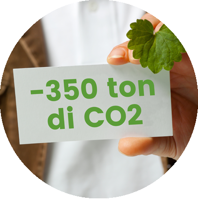 350 ton di CO2 in meno, ogni anno